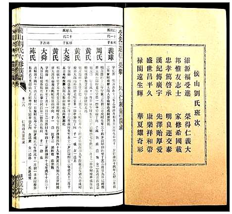 [下载][侯山刘氏六修族谱]湖南.侯山刘氏六修家谱_二十.pdf