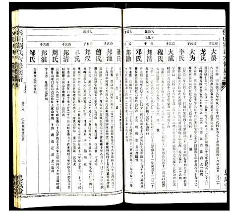 [下载][侯山刘氏六修族谱]湖南.侯山刘氏六修家谱_二十.pdf