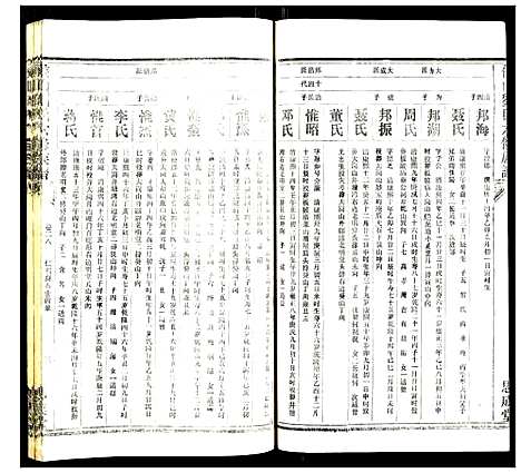 [下载][侯山刘氏六修族谱]湖南.侯山刘氏六修家谱_二十.pdf