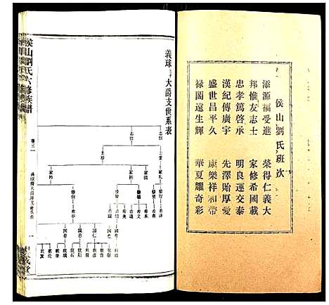 [下载][侯山刘氏六修族谱]湖南.侯山刘氏六修家谱_二十一.pdf