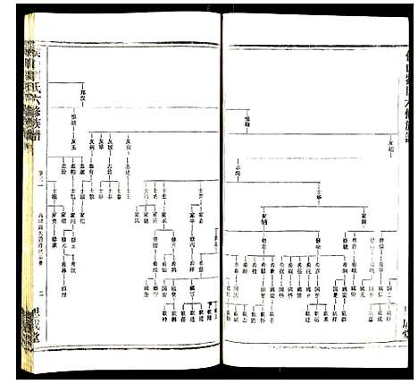 [下载][侯山刘氏六修族谱]湖南.侯山刘氏六修家谱_二十一.pdf