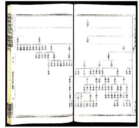 [下载][侯山刘氏六修族谱]湖南.侯山刘氏六修家谱_二十一.pdf