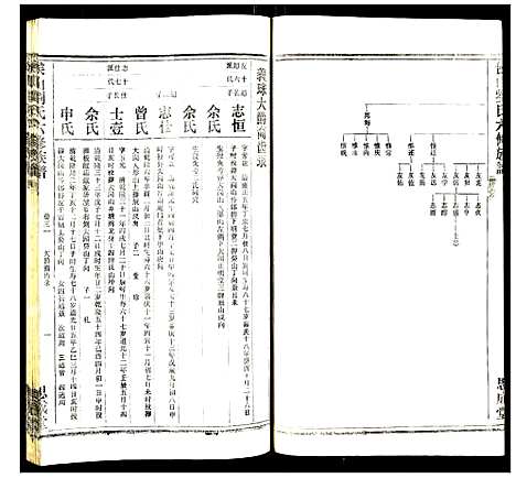 [下载][侯山刘氏六修族谱]湖南.侯山刘氏六修家谱_二十一.pdf