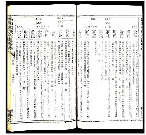 [下载][侯山刘氏六修族谱]湖南.侯山刘氏六修家谱_二十一.pdf