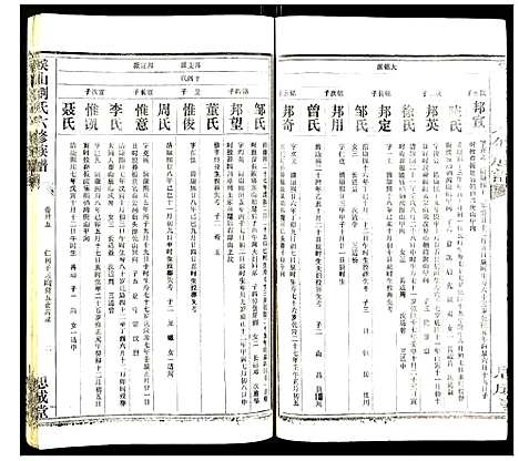 [下载][侯山刘氏六修族谱]湖南.侯山刘氏六修家谱_二十四.pdf