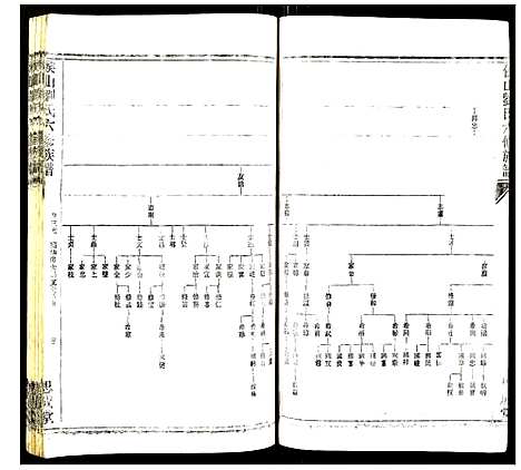 [下载][侯山刘氏六修族谱]湖南.侯山刘氏六修家谱_二十五.pdf