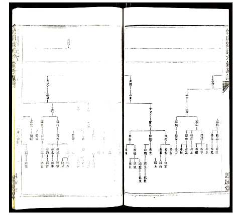 [下载][侯山刘氏六修族谱]湖南.侯山刘氏六修家谱_二十八.pdf