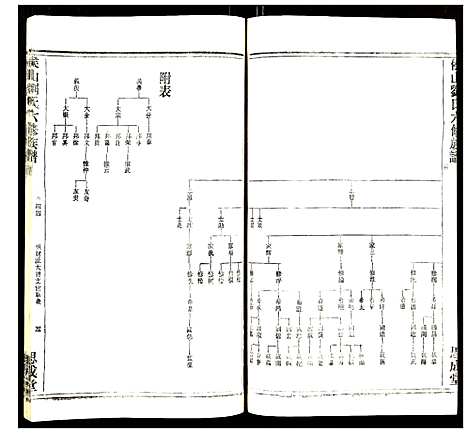 [下载][侯山刘氏六修族谱]湖南.侯山刘氏六修家谱_三十.pdf