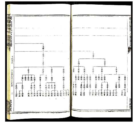 [下载][侯山刘氏六修族谱]湖南.侯山刘氏六修家谱_三十一.pdf