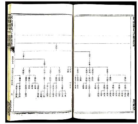 [下载][侯山刘氏六修族谱]湖南.侯山刘氏六修家谱_三十一.pdf