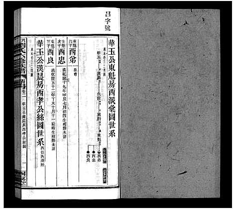 [下载][八甲刘氏六修族谱_23卷首末各2卷_刘氏八甲六修族谱_八甲刘氏六修族谱]湖南.八甲刘氏六修家谱_四.pdf