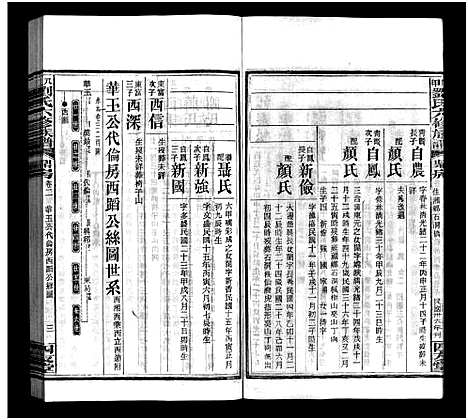 [下载][八甲刘氏六修族谱_23卷首末各2卷_刘氏八甲六修族谱_八甲刘氏六修族谱]湖南.八甲刘氏六修家谱_四.pdf