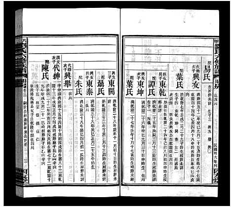 [下载][八甲刘氏六修族谱_23卷首末各2卷_刘氏八甲六修族谱_八甲刘氏六修族谱]湖南.八甲刘氏六修家谱_五.pdf