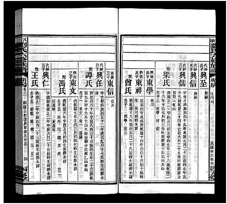 [下载][八甲刘氏六修族谱_23卷首末各2卷_刘氏八甲六修族谱_八甲刘氏六修族谱]湖南.八甲刘氏六修家谱_五.pdf