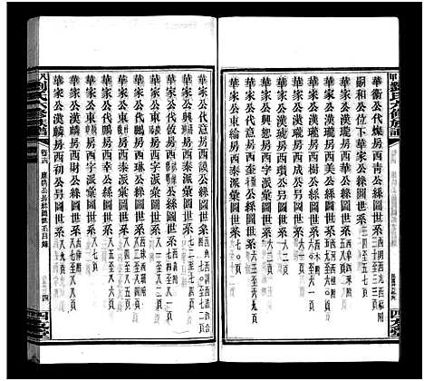 [下载][八甲刘氏六修族谱_23卷首末各2卷_刘氏八甲六修族谱_八甲刘氏六修族谱]湖南.八甲刘氏六修家谱_十六.pdf