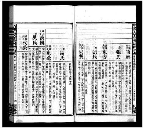 [下载][八甲刘氏六修族谱_23卷首末各2卷_刘氏八甲六修族谱_八甲刘氏六修族谱]湖南.八甲刘氏六修家谱_十七.pdf