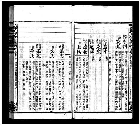 [下载][八甲刘氏六修族谱_23卷首末各2卷_刘氏八甲六修族谱_八甲刘氏六修族谱]湖南.八甲刘氏六修家谱_十八.pdf