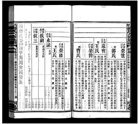 [下载][八甲刘氏六修族谱_23卷首末各2卷_刘氏八甲六修族谱_八甲刘氏六修族谱]湖南.八甲刘氏六修家谱_十八.pdf