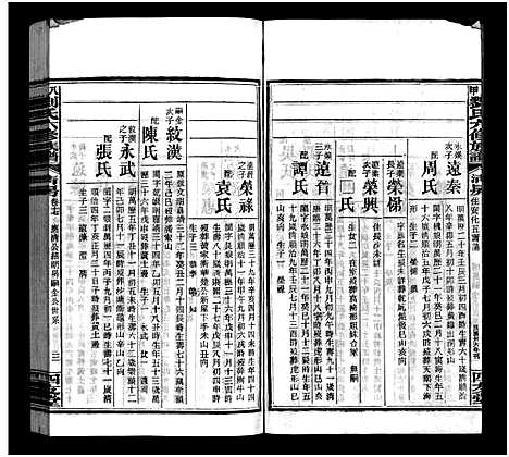 [下载][八甲刘氏六修族谱_23卷首末各2卷_刘氏八甲六修族谱_八甲刘氏六修族谱]湖南.八甲刘氏六修家谱_十九.pdf