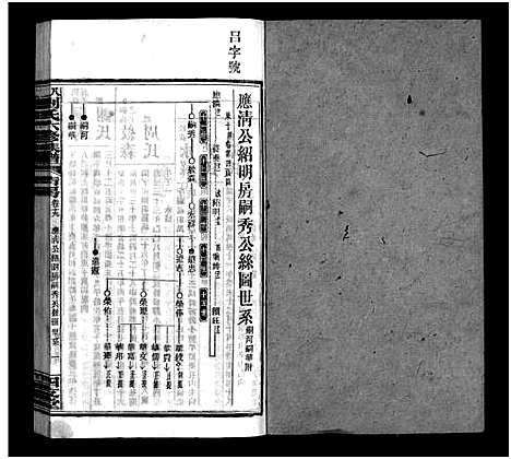 [下载][八甲刘氏六修族谱_23卷首末各2卷_刘氏八甲六修族谱_八甲刘氏六修族谱]湖南.八甲刘氏六修家谱_二十.pdf