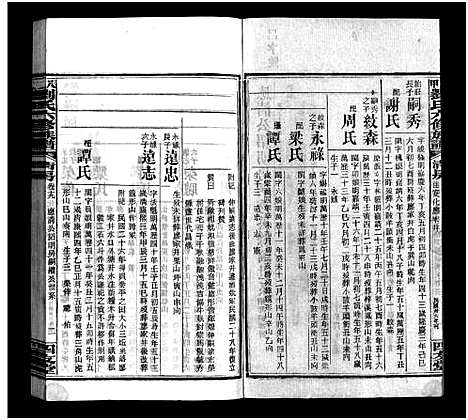 [下载][八甲刘氏六修族谱_23卷首末各2卷_刘氏八甲六修族谱_八甲刘氏六修族谱]湖南.八甲刘氏六修家谱_二十.pdf