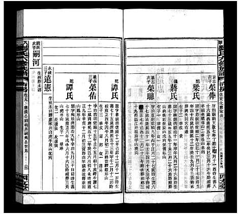 [下载][八甲刘氏六修族谱_23卷首末各2卷_刘氏八甲六修族谱_八甲刘氏六修族谱]湖南.八甲刘氏六修家谱_二十.pdf