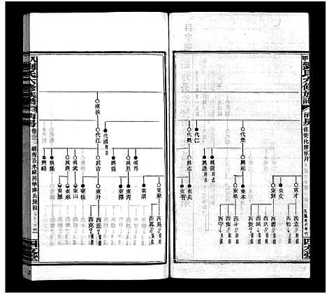 [下载][八甲刘氏六修族谱_23卷首末各2卷_刘氏八甲六修族谱_八甲刘氏六修族谱]湖南.八甲刘氏六修家谱_二十二.pdf