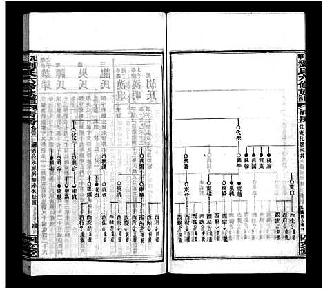 [下载][八甲刘氏六修族谱_23卷首末各2卷_刘氏八甲六修族谱_八甲刘氏六修族谱]湖南.八甲刘氏六修家谱_二十二.pdf