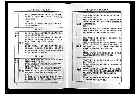 [下载][刘氏七修族谱_5卷]湖南.刘氏七修家谱_四.pdf