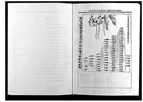 [下载][刘氏七修族谱_5卷]湖南.刘氏七修家谱_五.pdf