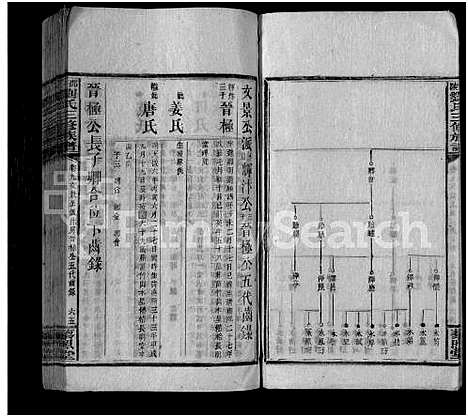 [下载][刘氏三修族谱_10卷首2卷_邵陵刘氏三修族谱_刘氏三修族谱]湖南.刘氏三修家谱_十.pdf