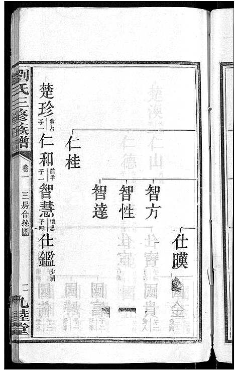 [下载][刘氏三修族谱_12卷首8卷]湖南.刘氏三修家谱_九.pdf