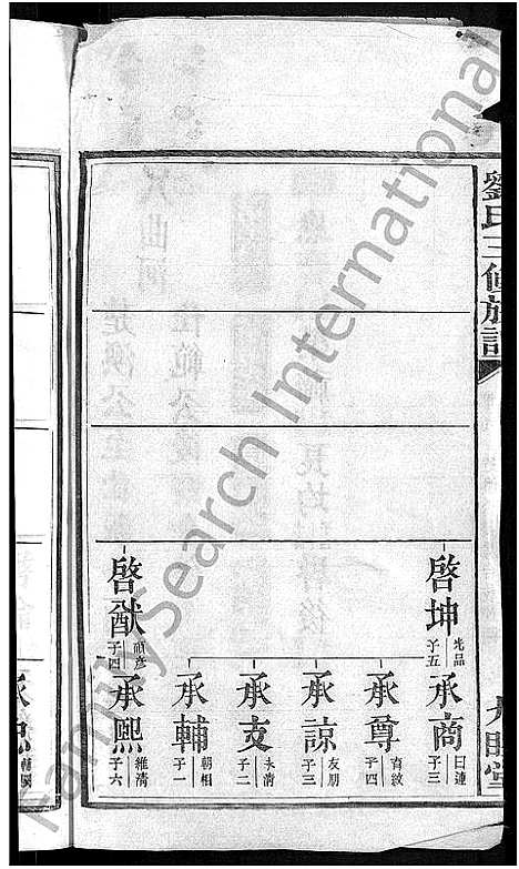 [下载][刘氏三修族谱_12卷首8卷]湖南.刘氏三修家谱_十三.pdf