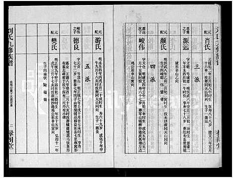 [下载][刘氏九修族谱_28卷首3卷_彭城堂刘氏族谱_刘氏族谱]湖南.刘氏九修家谱_四.pdf