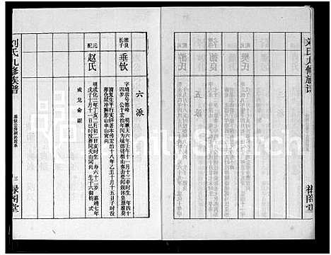 [下载][刘氏九修族谱_28卷首3卷_彭城堂刘氏族谱_刘氏族谱]湖南.刘氏九修家谱_四.pdf