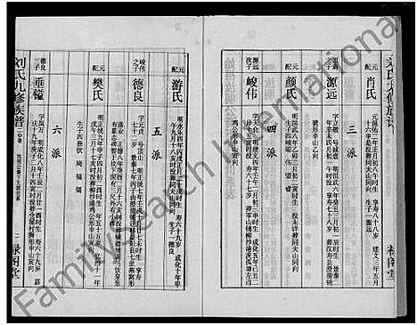 [下载][刘氏九修族谱_28卷首3卷_彭城堂刘氏族谱_刘氏族谱]湖南.刘氏九修家谱_九.pdf