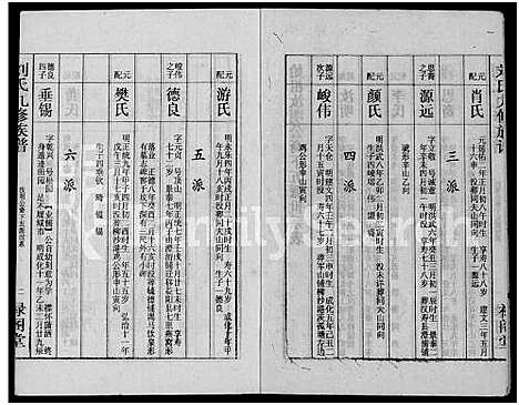 [下载][刘氏九修族谱_28卷首3卷_彭城堂刘氏族谱_刘氏族谱]湖南.刘氏九修家谱_十一.pdf