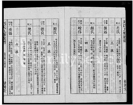 [下载][刘氏九修族谱_28卷首3卷_彭城堂刘氏族谱_刘氏族谱]湖南.刘氏九修家谱_十二.pdf