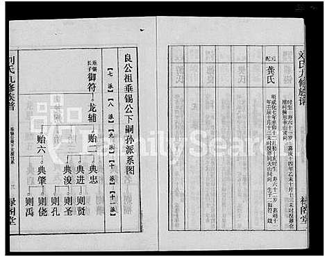 [下载][刘氏九修族谱_28卷首3卷_彭城堂刘氏族谱_刘氏族谱]湖南.刘氏九修家谱_十二.pdf