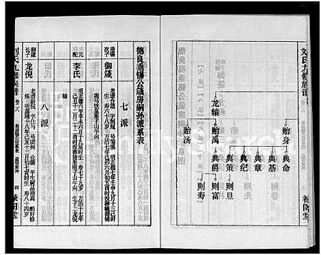 [下载][刘氏九修族谱_28卷首3卷_彭城堂刘氏族谱_刘氏族谱]湖南.刘氏九修家谱_十七.pdf