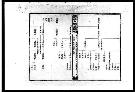 [下载][刘氏九修族谱_62卷_及卷首_刘氏族谱]湖南.刘氏九修家谱_二.pdf