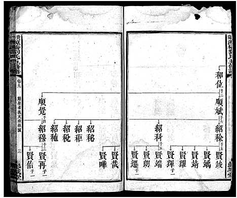 [下载][刘氏五修族谱_12卷_源桥刘氏五修族谱]湖南.刘氏五修家谱_六.pdf