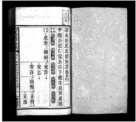 [下载][刘氏五修族谱_16卷首1卷_末2卷]湖南.刘氏五修家谱_三.pdf