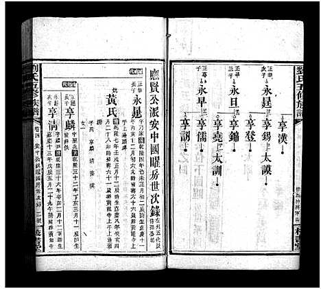 [下载][刘氏五修族谱_16卷首1卷_末2卷]湖南.刘氏五修家谱_五.pdf