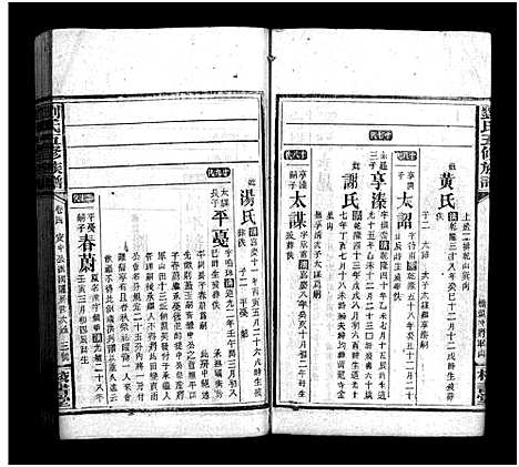 [下载][刘氏五修族谱_16卷首1卷_末2卷]湖南.刘氏五修家谱_五.pdf