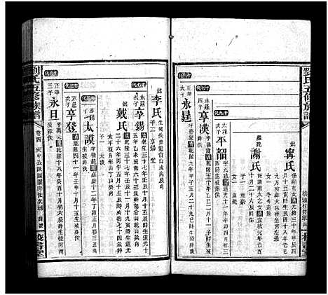 [下载][刘氏五修族谱_16卷首1卷_末2卷]湖南.刘氏五修家谱_五.pdf