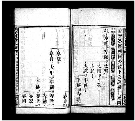 [下载][刘氏五修族谱_16卷首1卷_末2卷]湖南.刘氏五修家谱_六.pdf