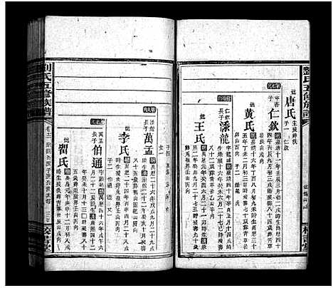 [下载][刘氏五修族谱_16卷首1卷_末2卷]湖南.刘氏五修家谱_十五.pdf