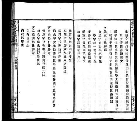 [下载][刘氏八修族谱_84卷首12卷]湖南.刘氏八修家谱_十一.pdf