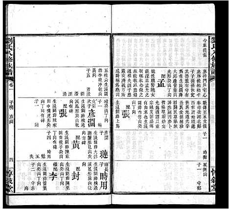 [下载][刘氏八修族谱_84卷首12卷]湖南.刘氏八修家谱_十四.pdf